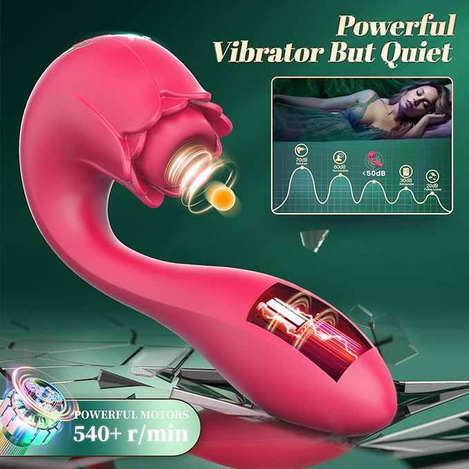 Girls’ favorite series-2-in-1 Rose Sucking Sex Toys with Dildo