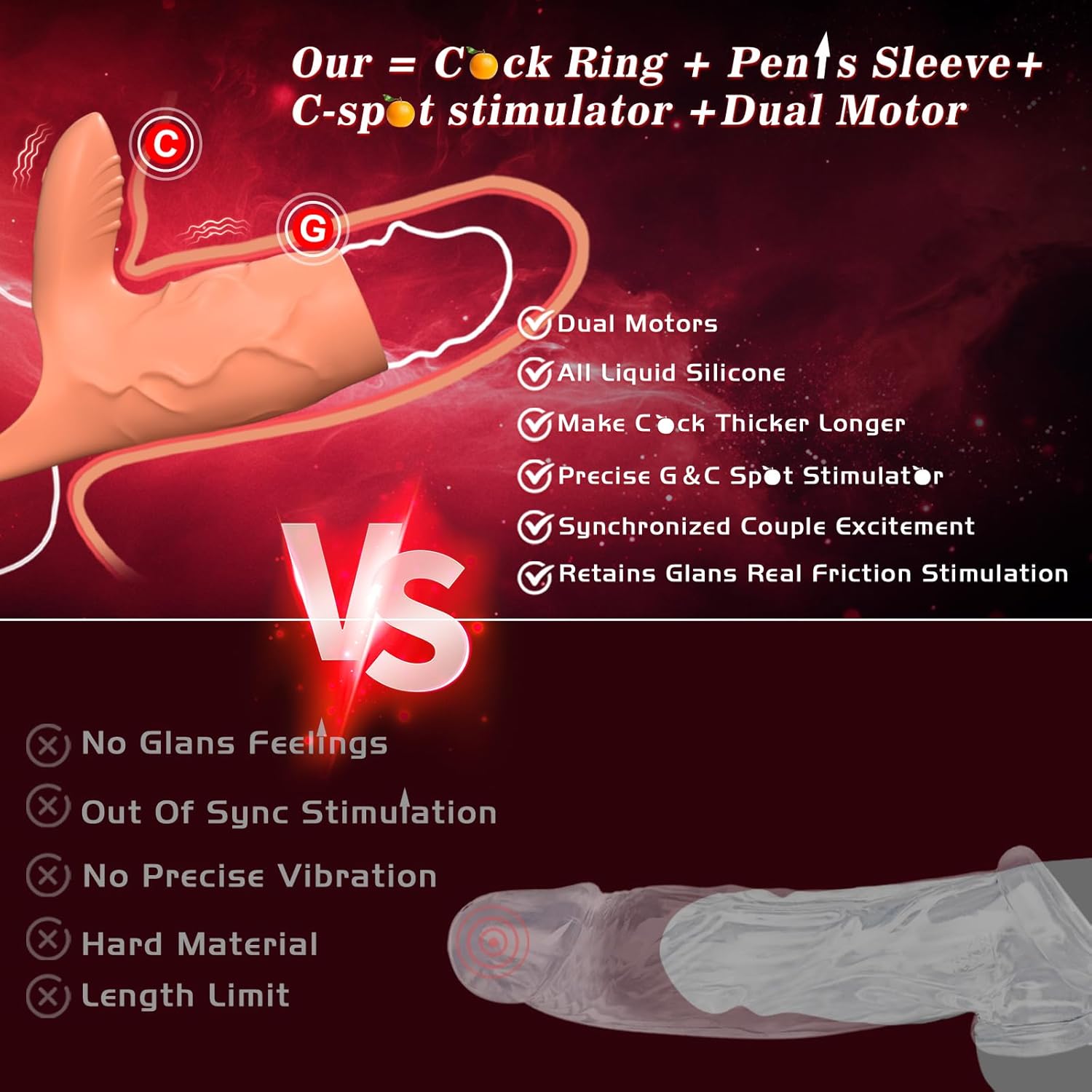 💥Summer Clearance Down to $39.99-Vibrating Penis Armor