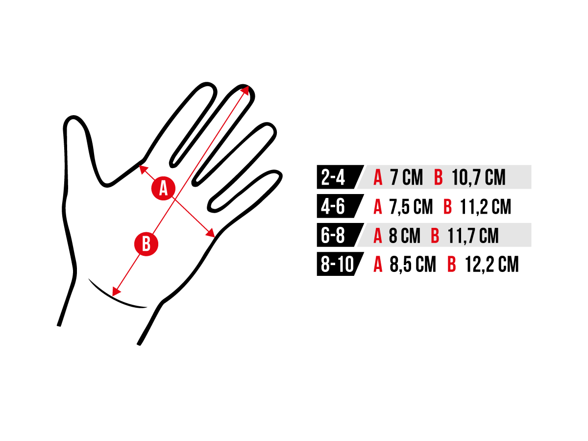 P2R FUNKI dyno 2-4 years
