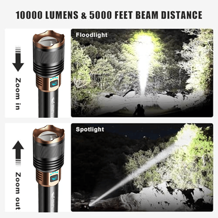 SKYFIRE LED Flashlights High Lumens with Ignition Lens