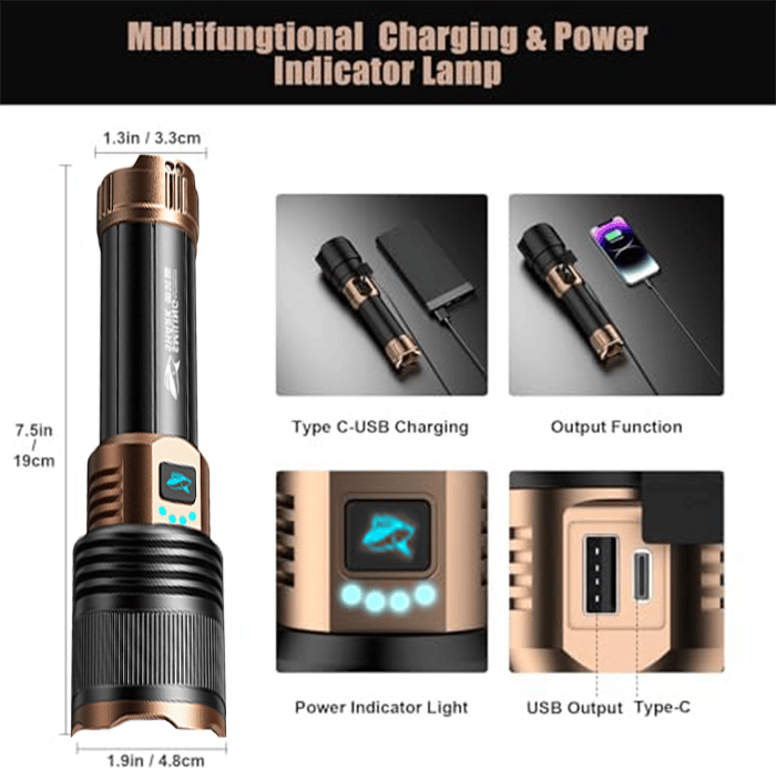 SKYFIRE LED Flashlights High Lumens with Ignition Lens