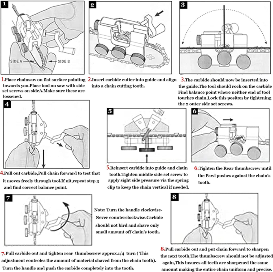 Chainsaw Chain Sharpening Jig