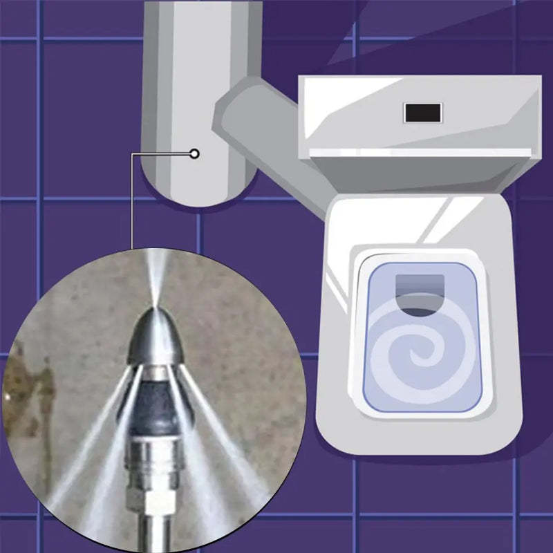 👍Limited Time Offer🔥 - sewer cleaning tool high-pressure nozzle