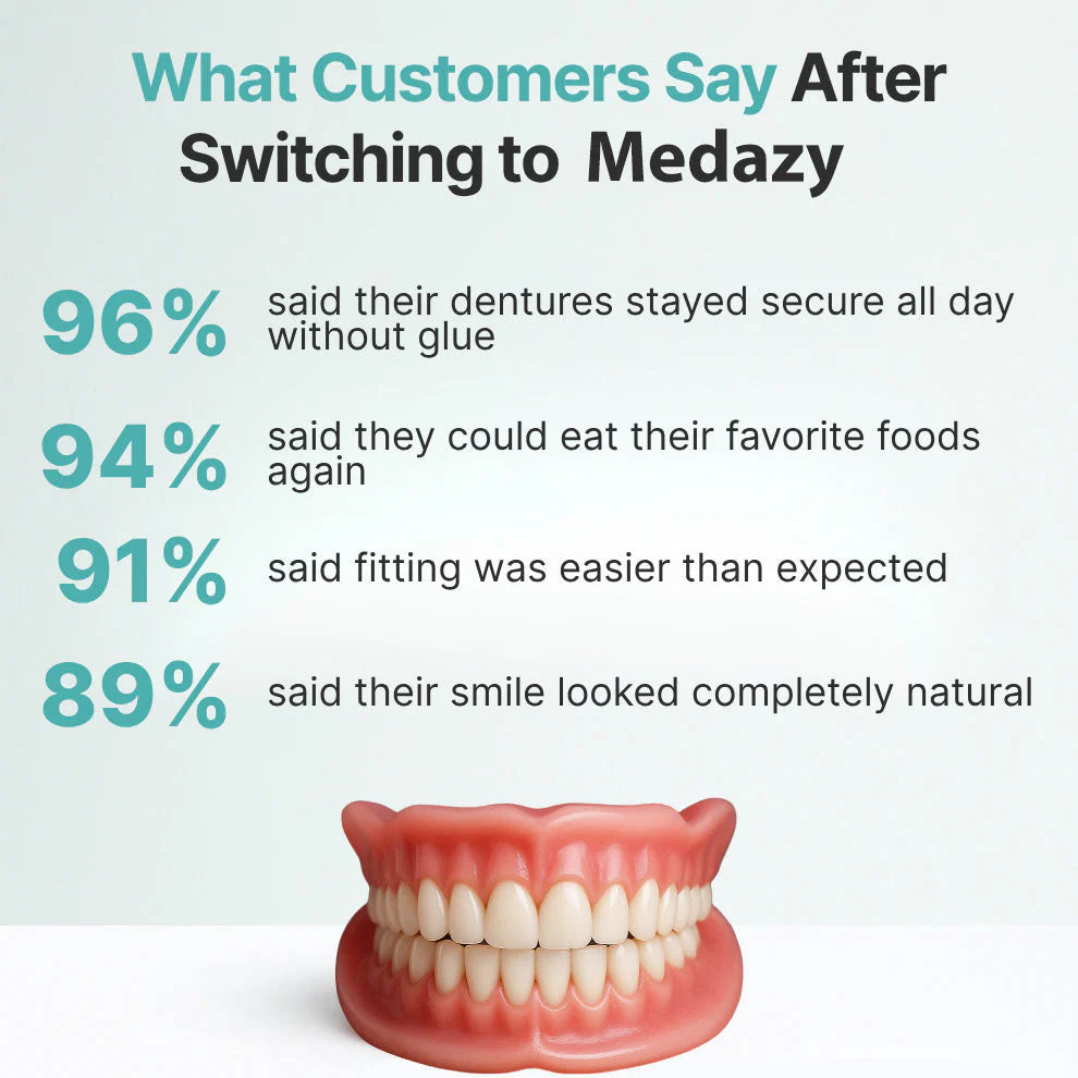 （OFFICIAL STORE） Medazy ? Custom-Fit Full Functional Dentures?