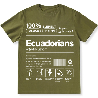Ecuadorians Addcustom Unisex Fit  Cotton T-Shirt wearishow