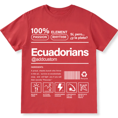 Ecuadorians Addcustom Unisex Fit  Cotton T-Shirt wearishow