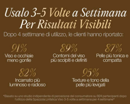 New Lymphatic Contour Face Brush Lymphatic Contour Facial Brush Scraping Eye And Neck Care Brush