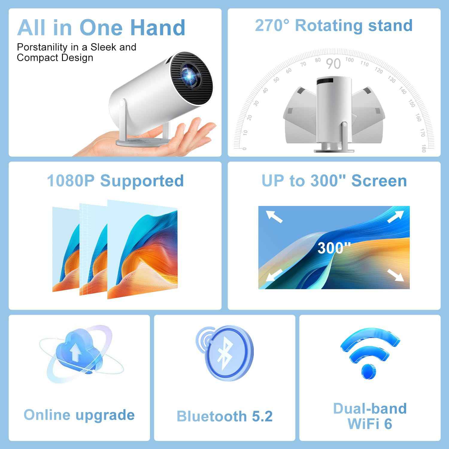 Portable Smart Projector Malta