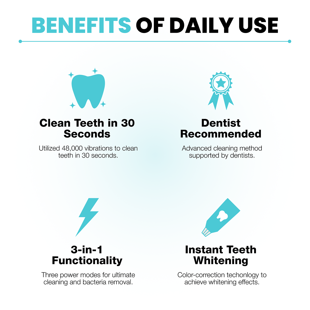 Brush-Stralende tanden in seconden