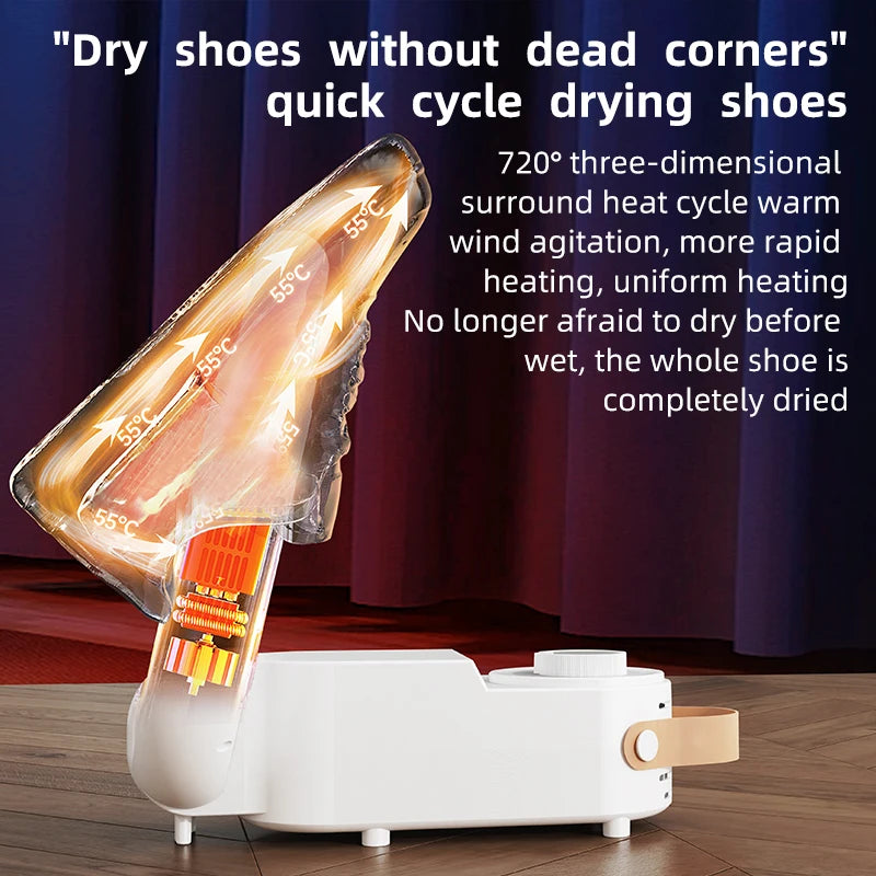 Intelligent Timer Shoe & Gear Dryer – Dry, Deodorize, Disinfect