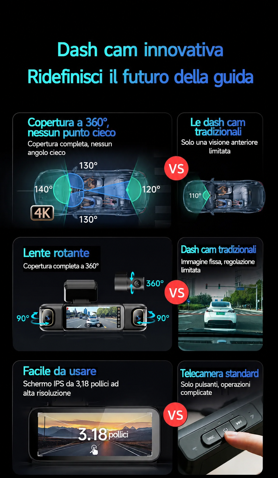 Garmin G980: Dash cam con intelligenza artificiale e controllo vocale, dotata di quattro telecamere, visuale panoramica a 360°, visione notturna 4K Ultra HD e tracciamento GPS.