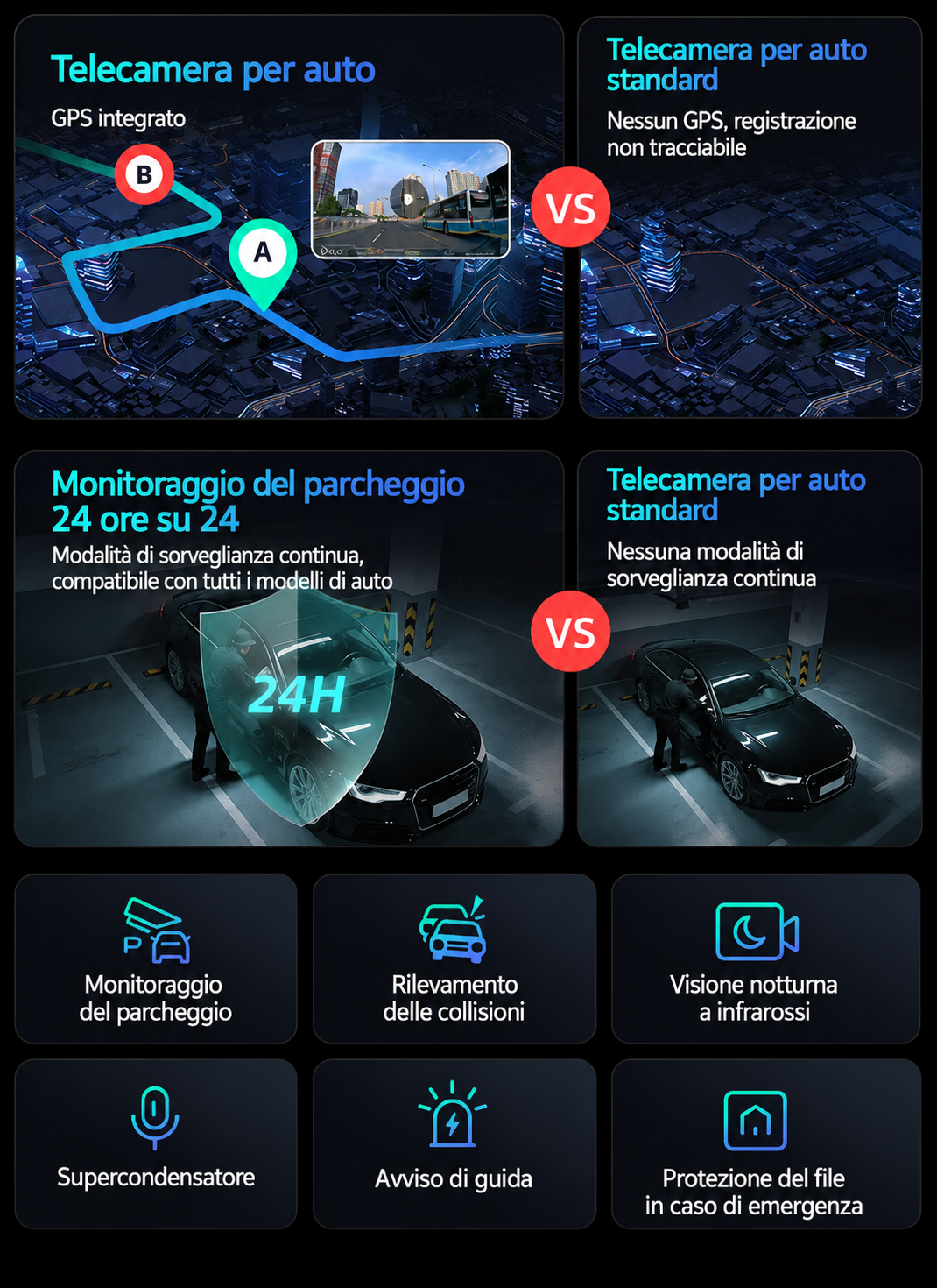 Garmin G980: Dash cam con intelligenza artificiale e controllo vocale, dotata di quattro telecamere, visuale panoramica a 360°, visione notturna 4K Ultra HD e tracciamento GPS.