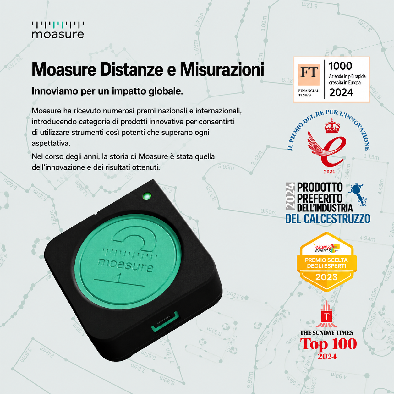 MoasureONE metro elettronico intelligente