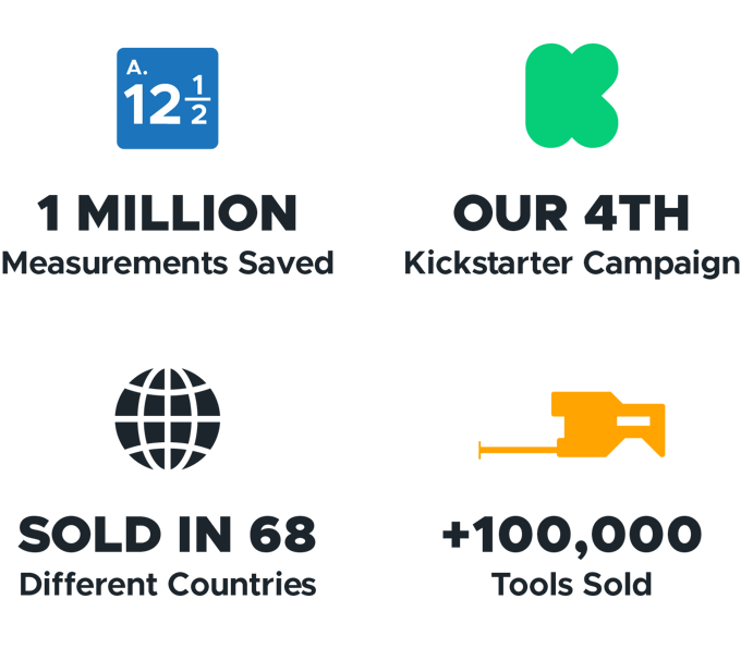 T1thtM Utithtlity Construction Digital Tape Measure