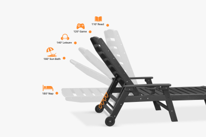 HDPE Outdoor Adjust Chaise Lounge