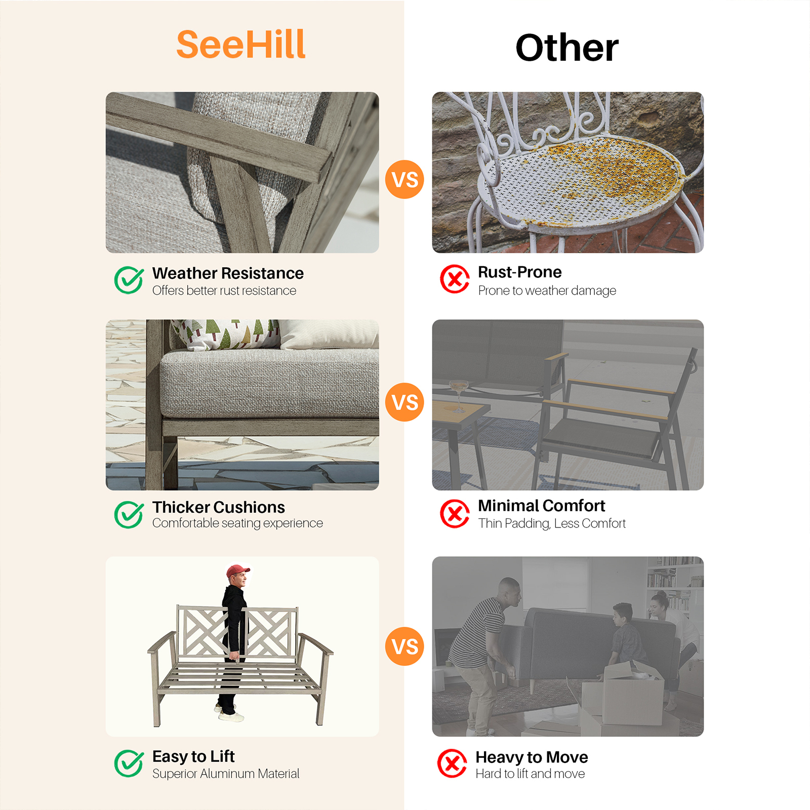 Patio Furniture Loveseat Sofa - C010
