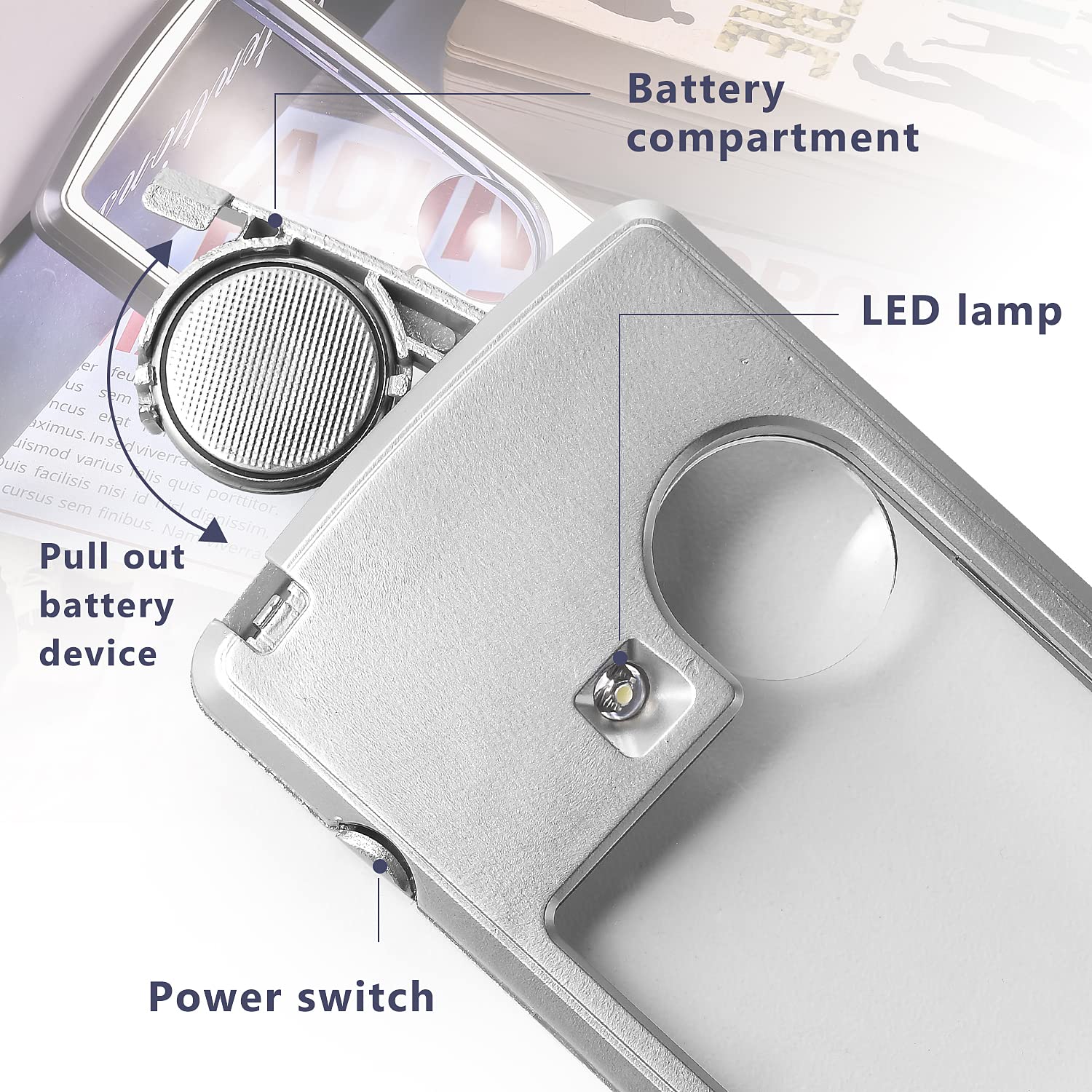 LED light magnifier for HD reading