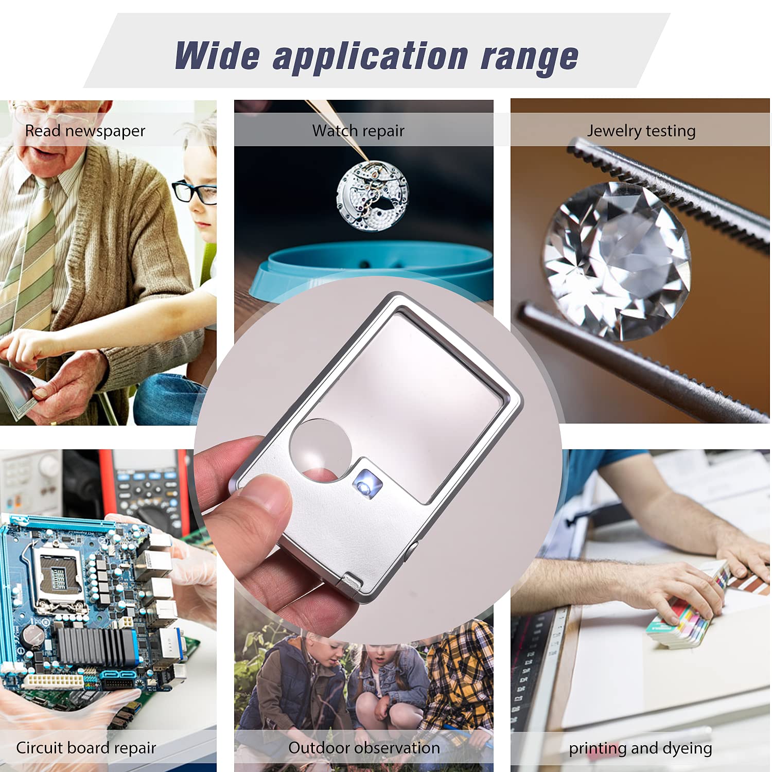 LED light magnifier for HD reading