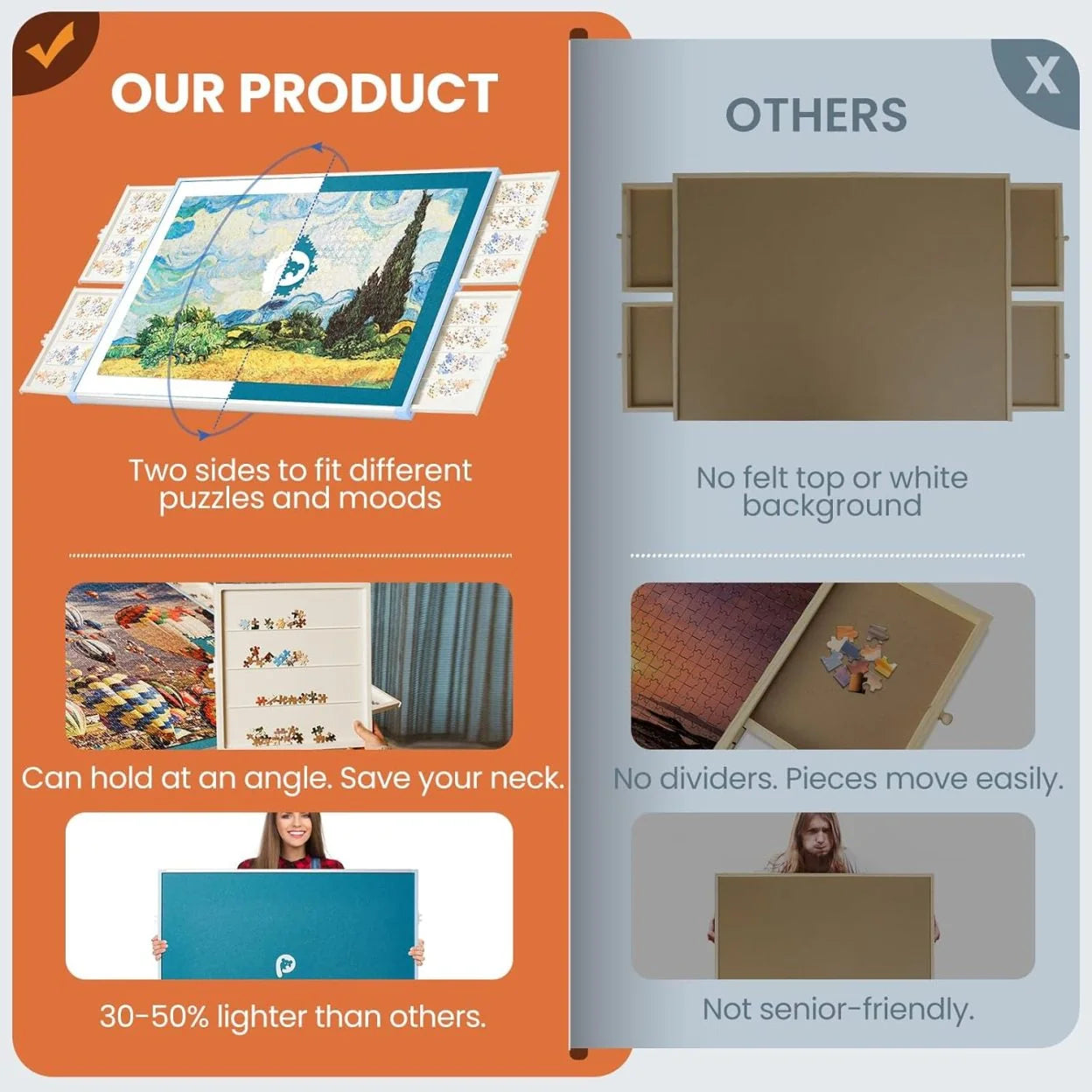 Rotating Puzzle Board with Drawers and Cover.Tilt&Lazy Susan