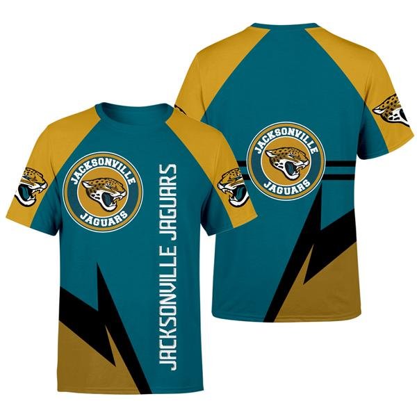 Jacksonville Jaguars Box