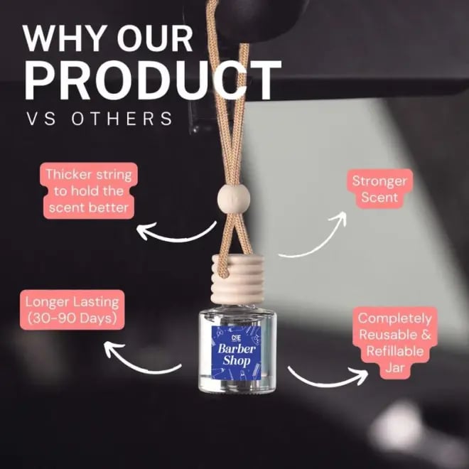 🔥Scented Car Freshener .Car Air Freshener Diffuser