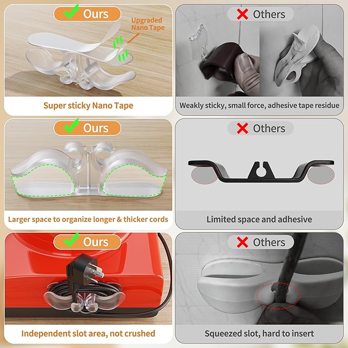 🔥Last Day 50% OFF - 6-Pack Upgraded Appliance Cord Organizer