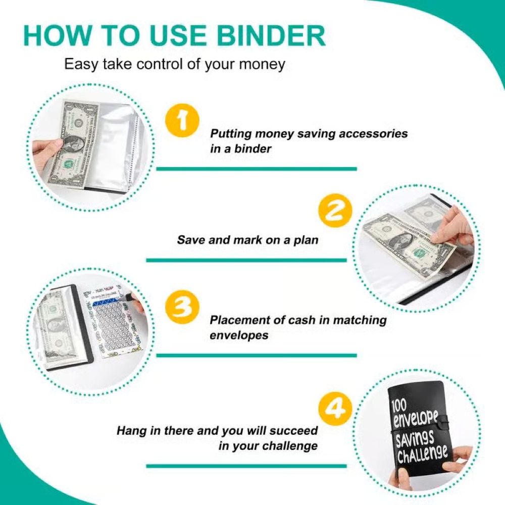 100 Envelope Savings Challenge Book