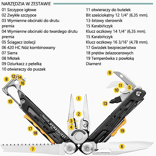 Leatherman Signal, narzędzie wielofunkcyjne survivalowe z 19 narzędziami