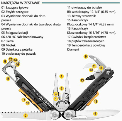 Leatherman Signal, narzędzie wielofunkcyjne survivalowe z 19 narzędziami