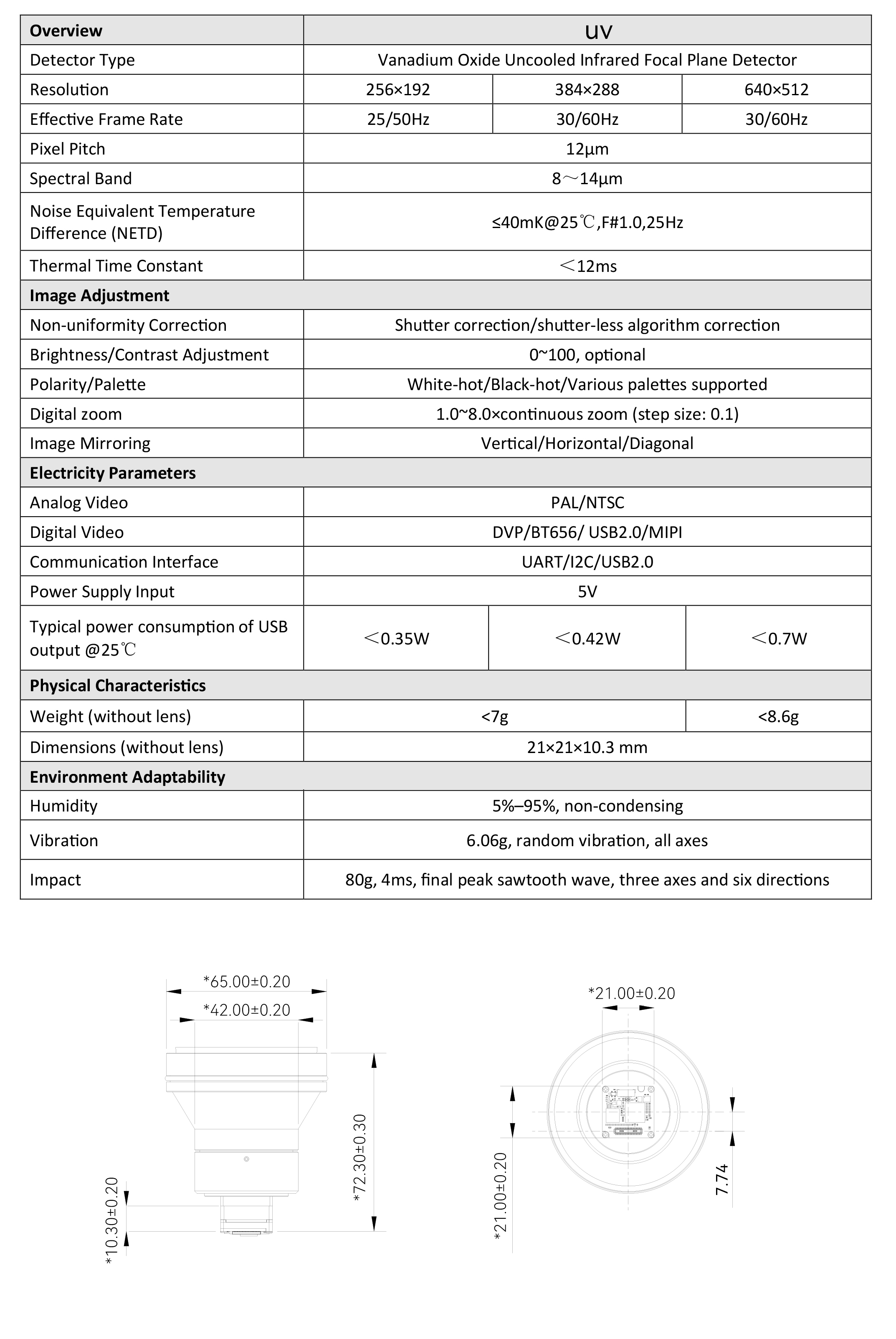 UV Series Fpv Thermal Camera 384*288 with USB Resolution 640*512 Infrared Thermal For FPV Drone Camera Night Vision Camera 256*192