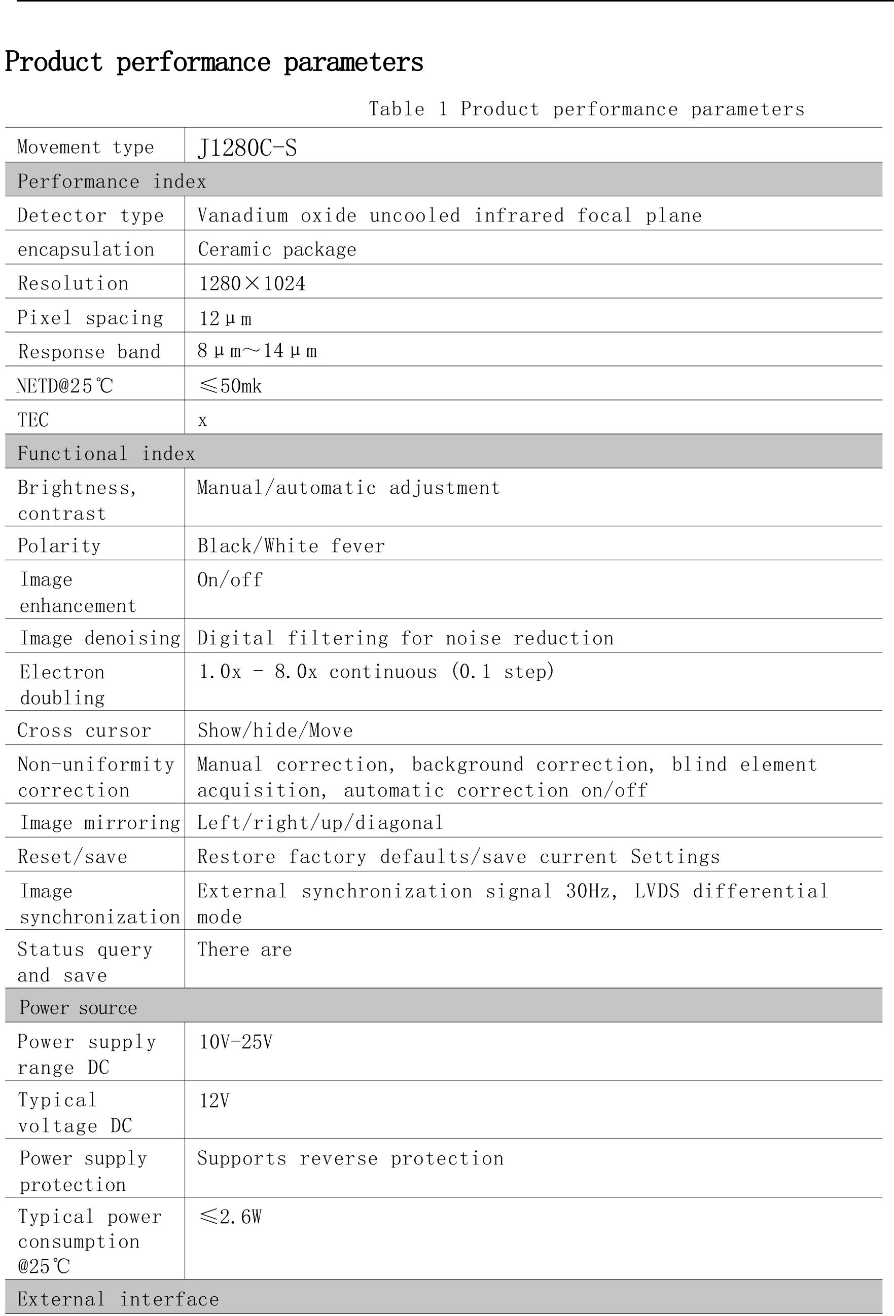 Uncooled FPV Thermal Camera for FPV Drone Analog Wave Infrared Camera 1280*1024 thermal imaging camera supports Night Vision