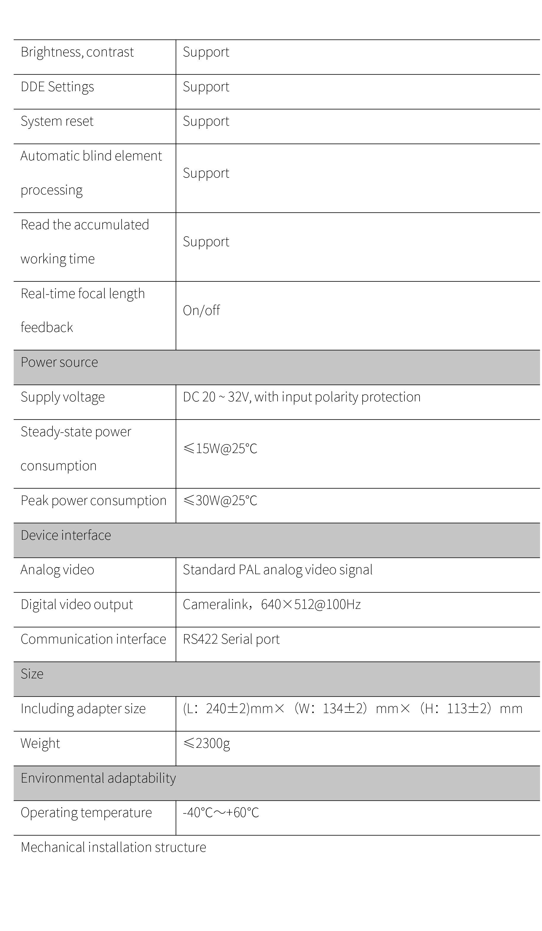 Hdaniee 640*512 15-300mm Optical Zoom Thermal image Cooled Camera Module Thermal Camera Night Vision For Long-range Surveillance