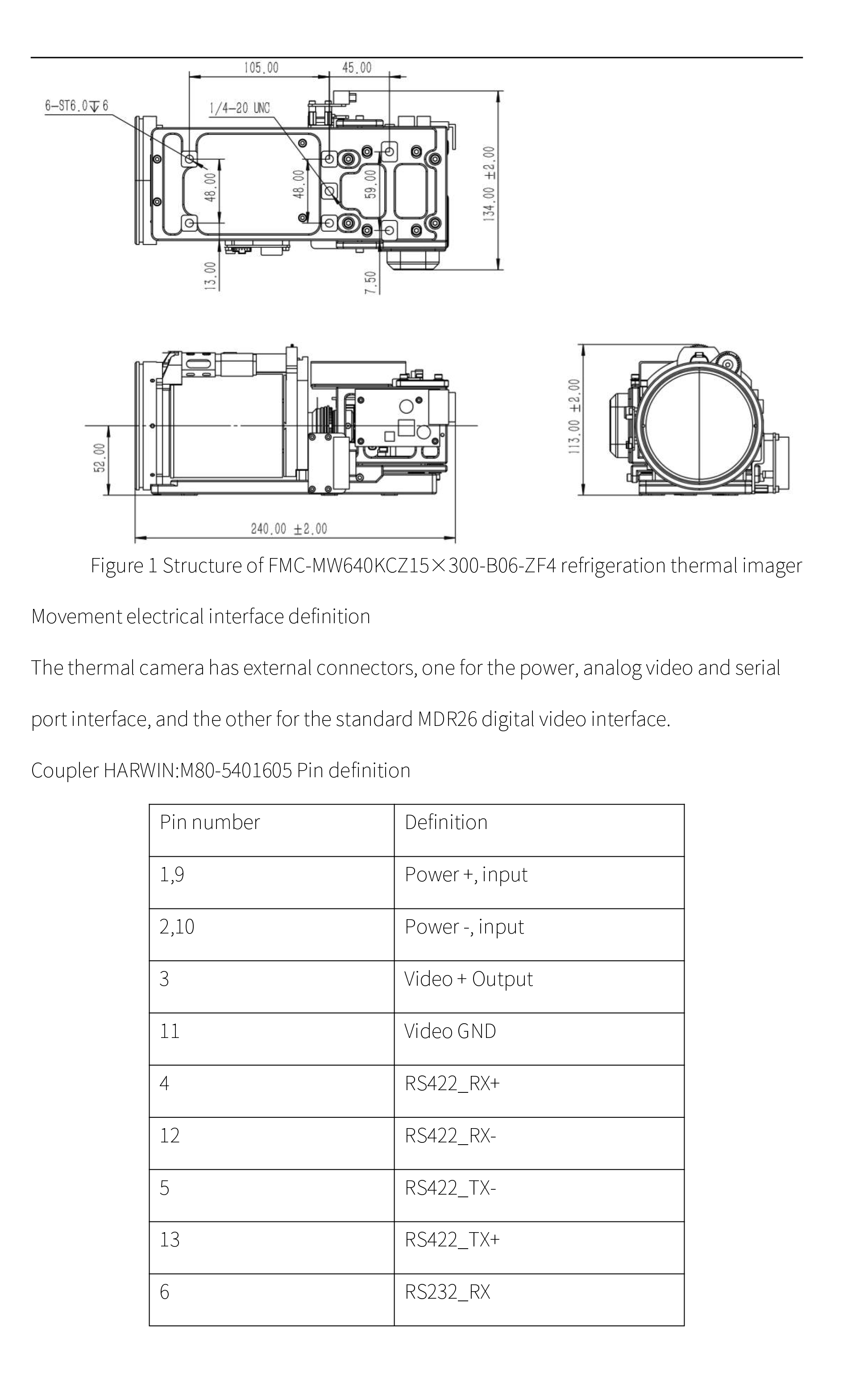 Hdaniee 640*512 15-300mm Optical Zoom Thermal image Cooled Camera Module Thermal Camera Night Vision For Long-range Surveillance