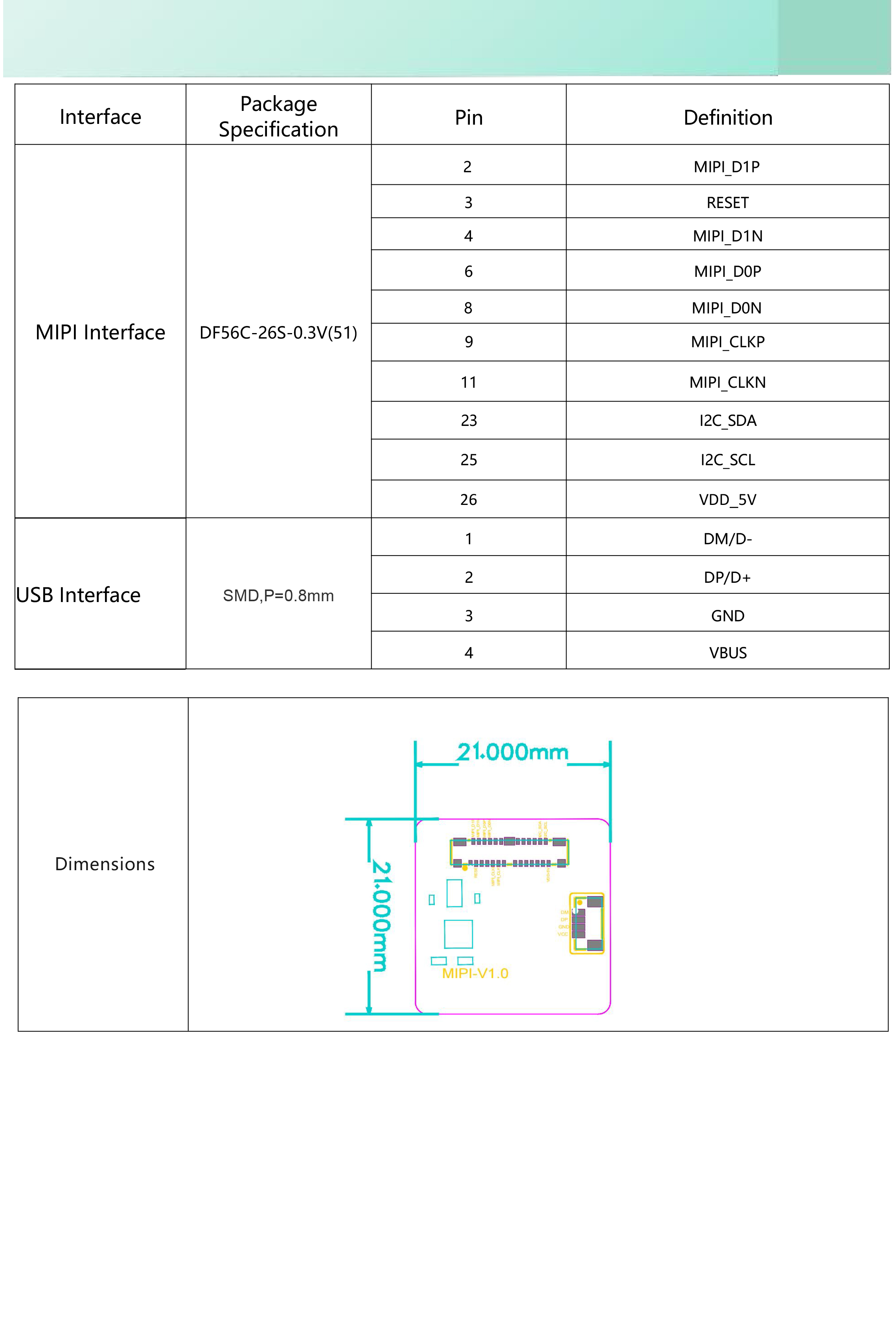 Thermal Imaging Camera Module 256×192/384×288/640×512 | MIPI Interface | Infrared Thermal Imager for Outdoor Night Vision