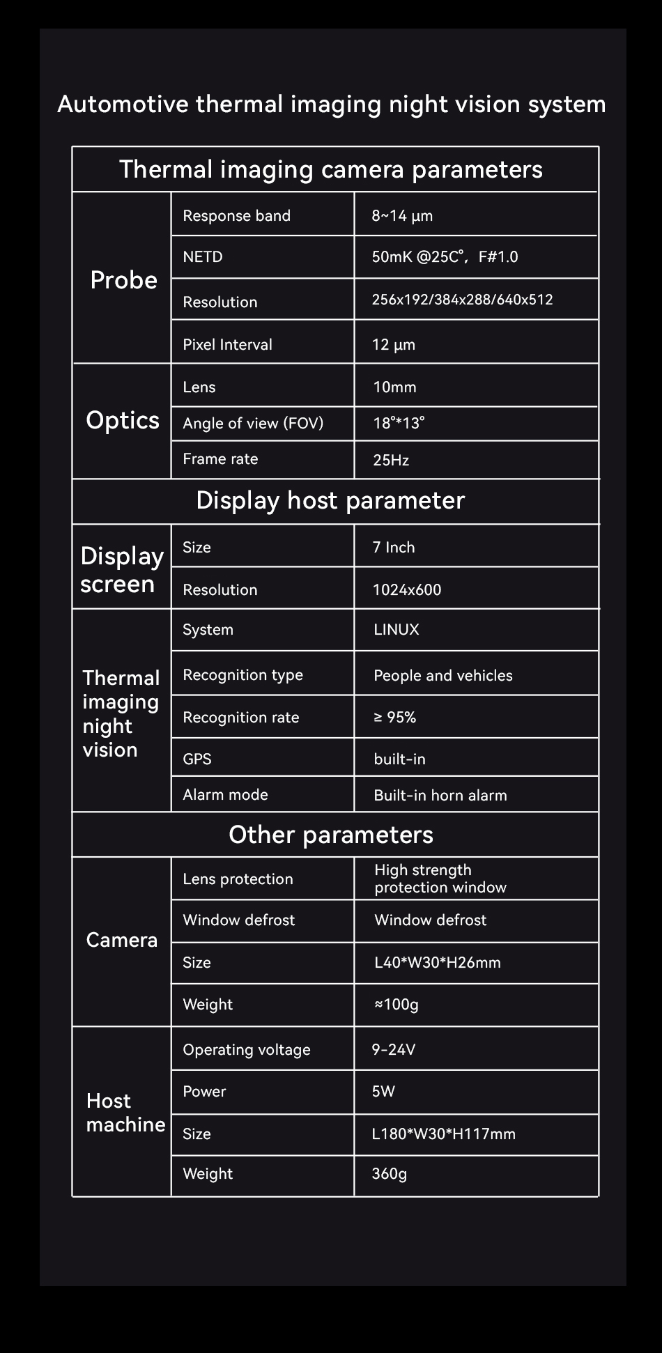 CZ 609 Thermal Imaging Night Vision System for Cars