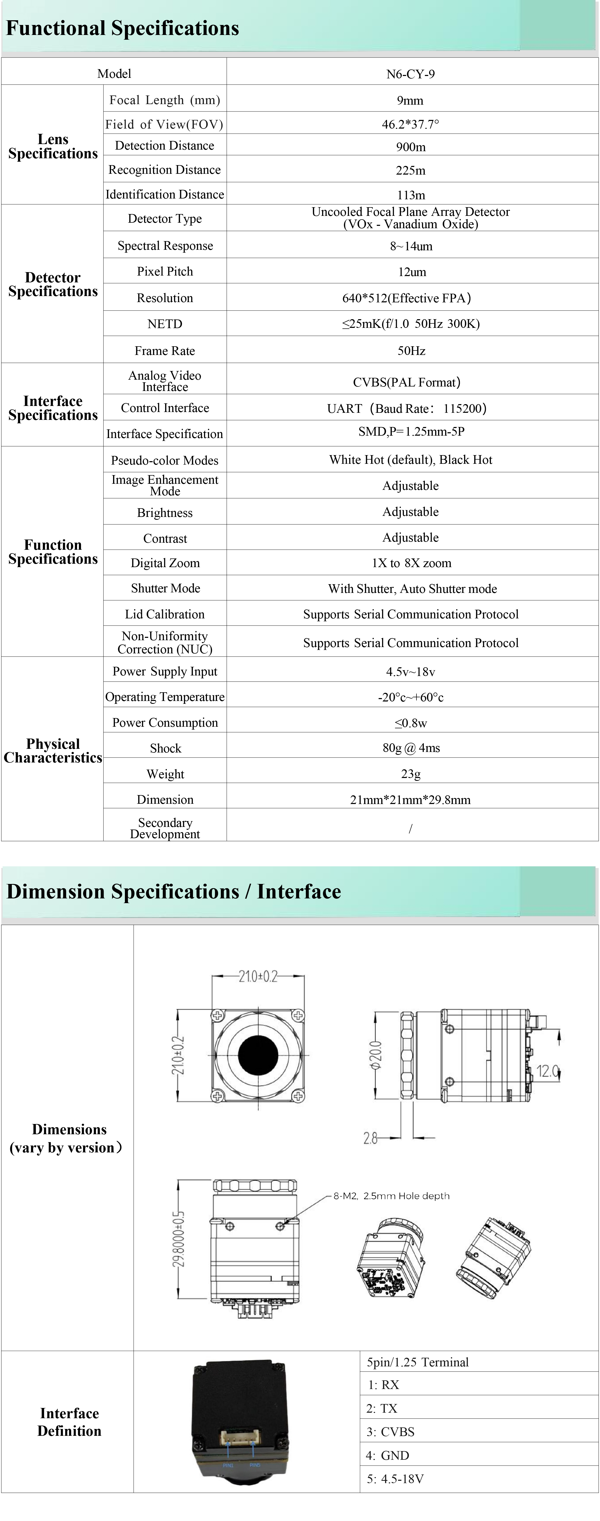 N6-CY 640x512 Thermal Imaging Module