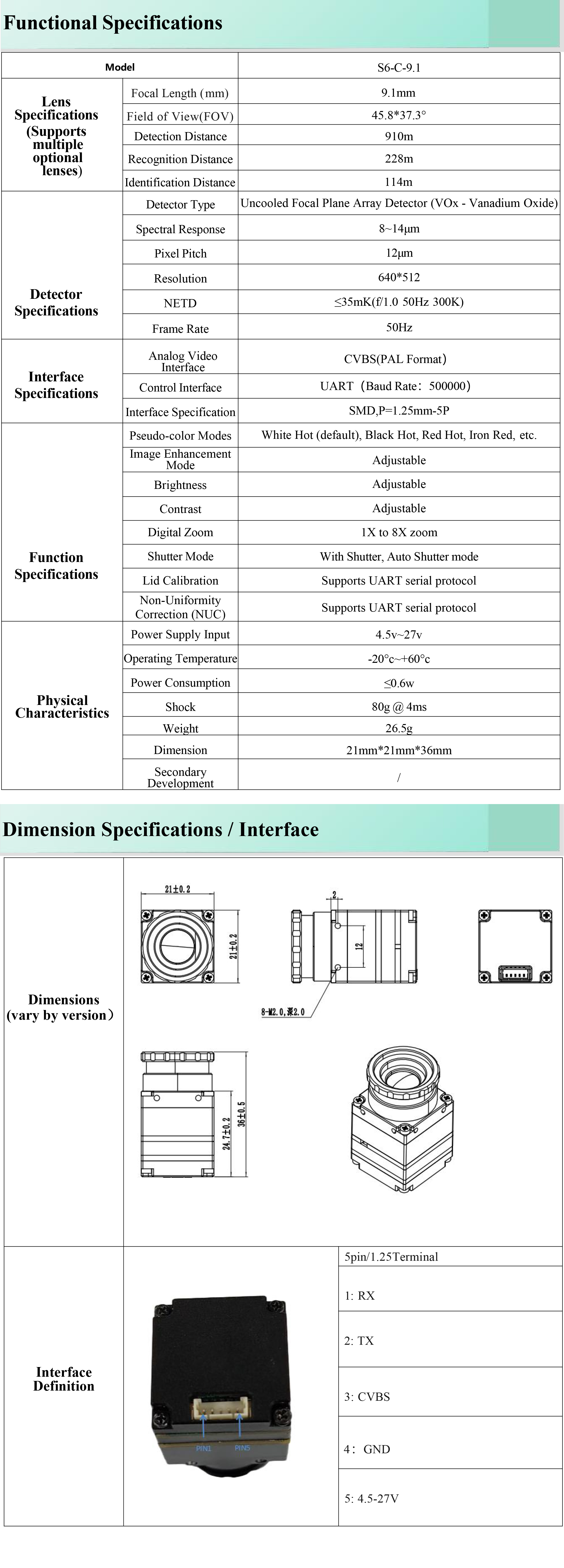 S6-C High-Sensitivity Infrared Camera Module
