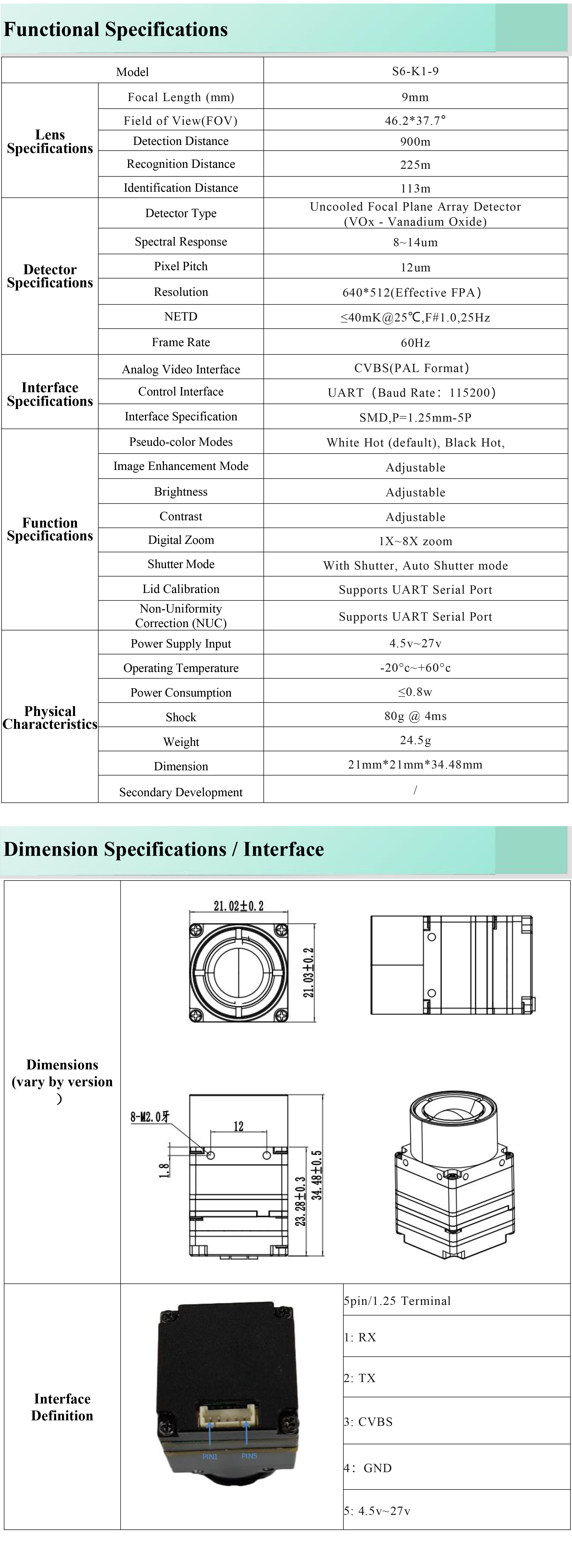 S6-K1-9 High-Resolution Thermal Module