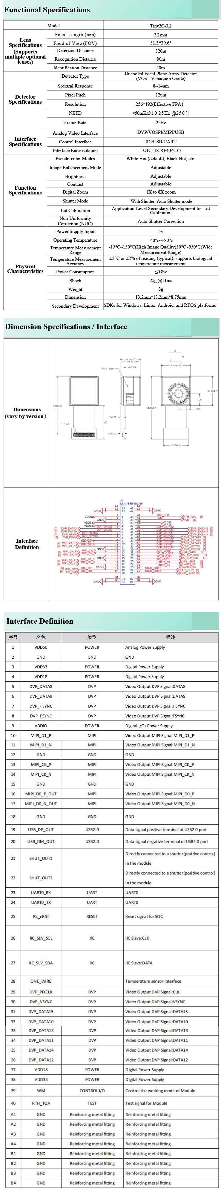 Tiny2C Ultra-Compact Infrared Thermal Core- 256x192 3.2mm