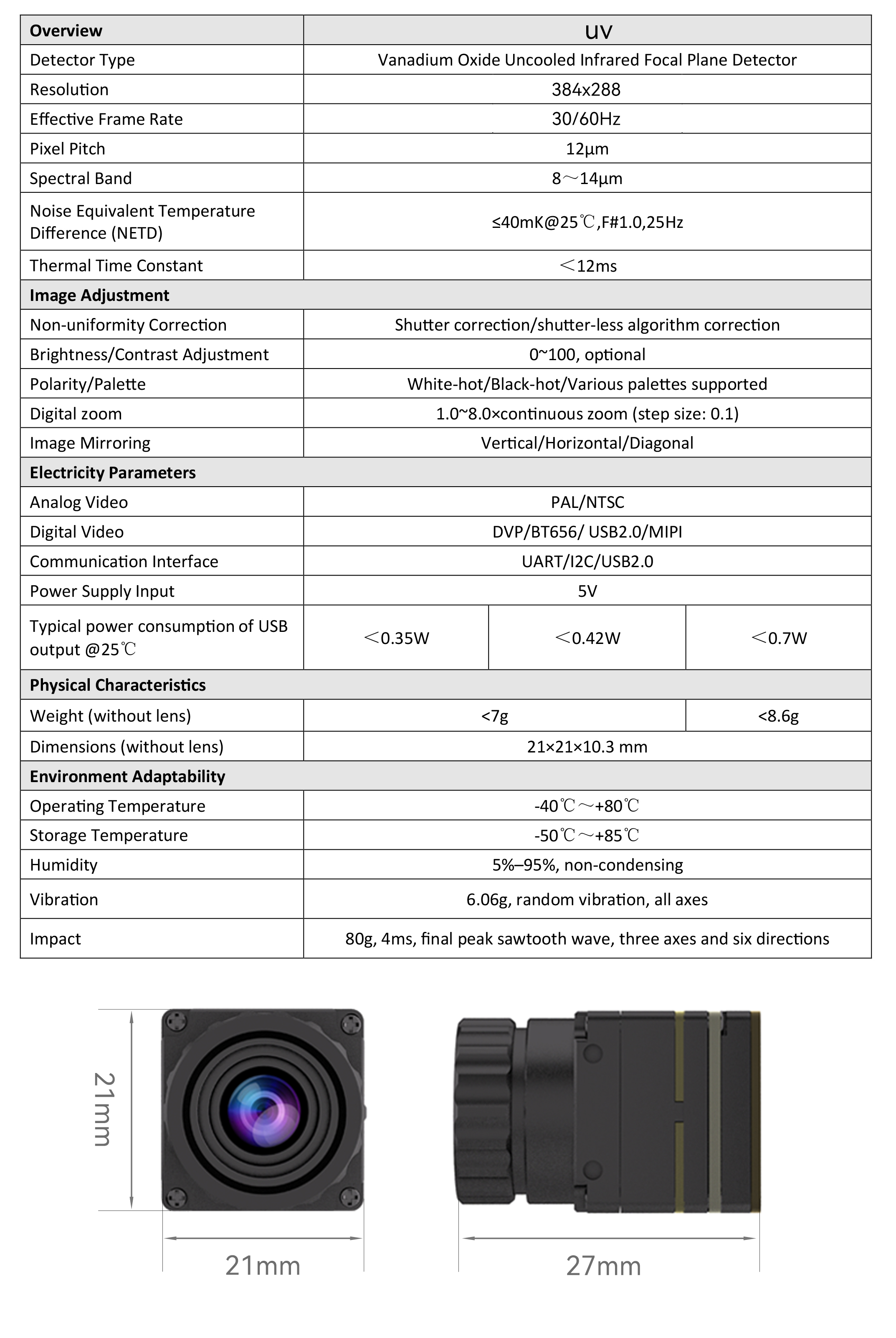 UV Serise Infrared thermal imaging camera module 384×288  thermal camera mainboard & lens with USB output for DIY FPV RC Drones/CAR