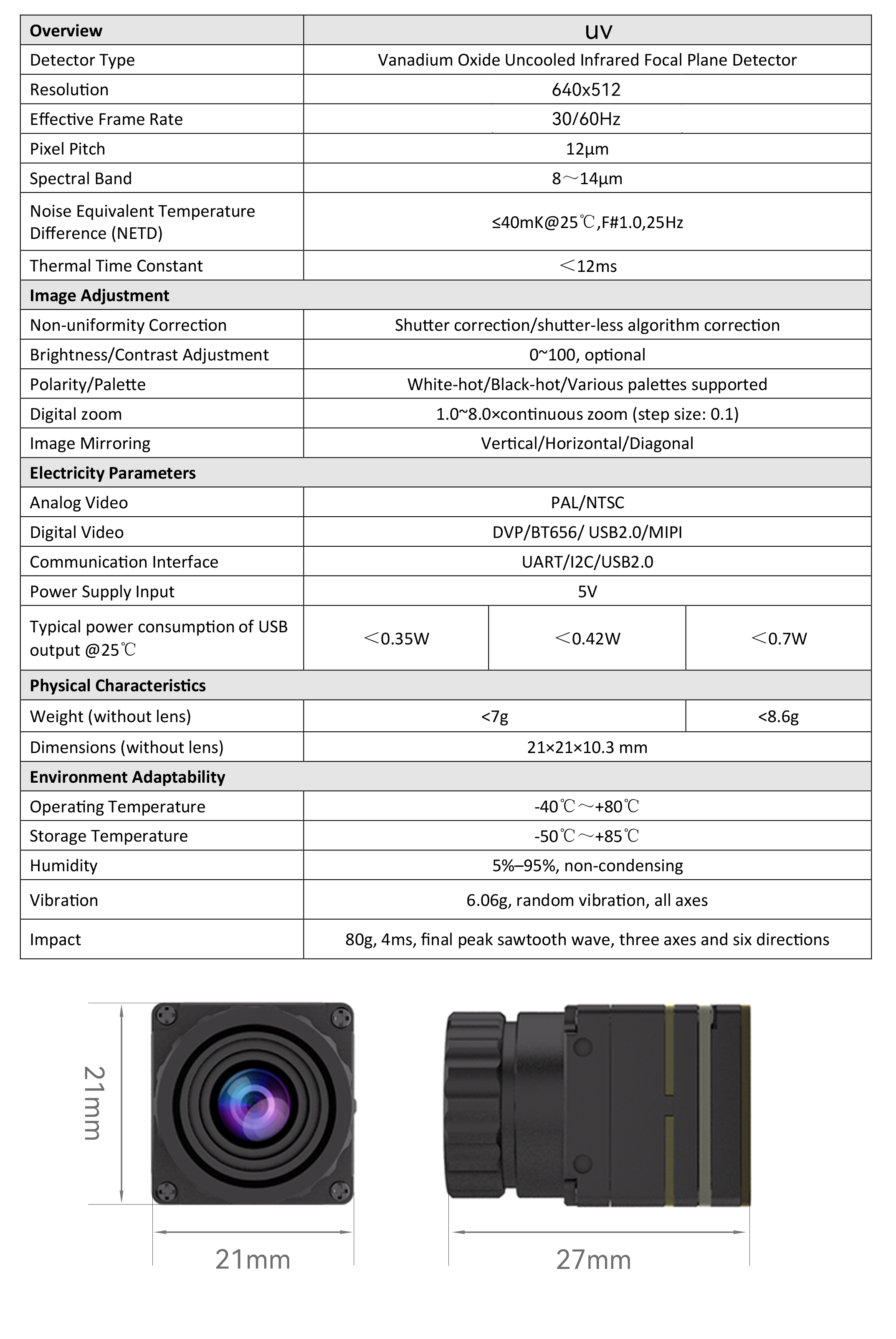 UV Serise Infrared thermal imaging camera module 640×512  thermal camera mainboard & lens with USB output for DIY FPV RC Drones/CAR