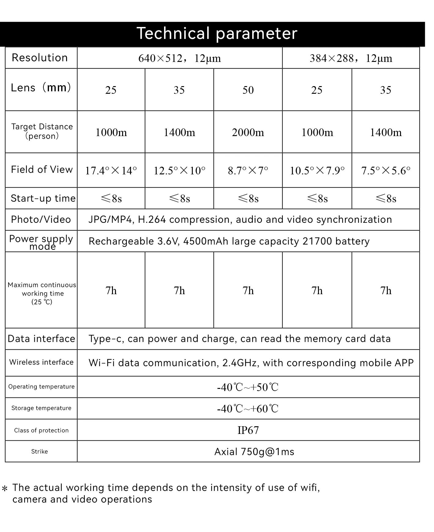 HDANIE QZ Multi-functional Full Thermal Imaging Sight 640*512 Thermal Imaging Sight 384*288 Thermal Imaging Scope
