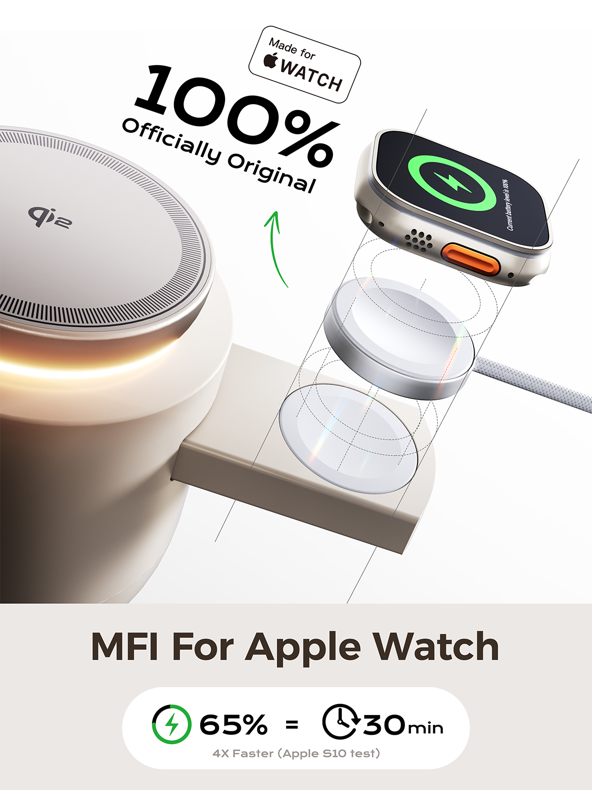 3 in 1 for Qi2 15W Apple Magsafe Wireless Charging Station Dock | Threekey MFI Certified