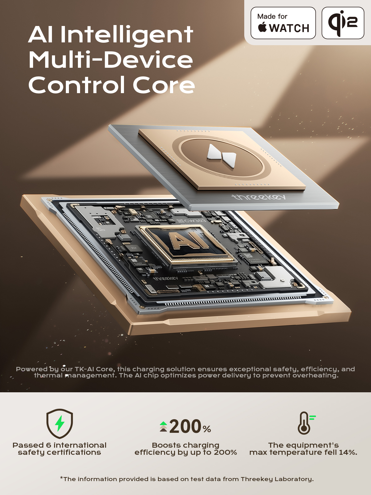 3 in 1 for Qi2 15W Apple Magsafe Wireless Charging Station Dock | Threekey MFI Certified