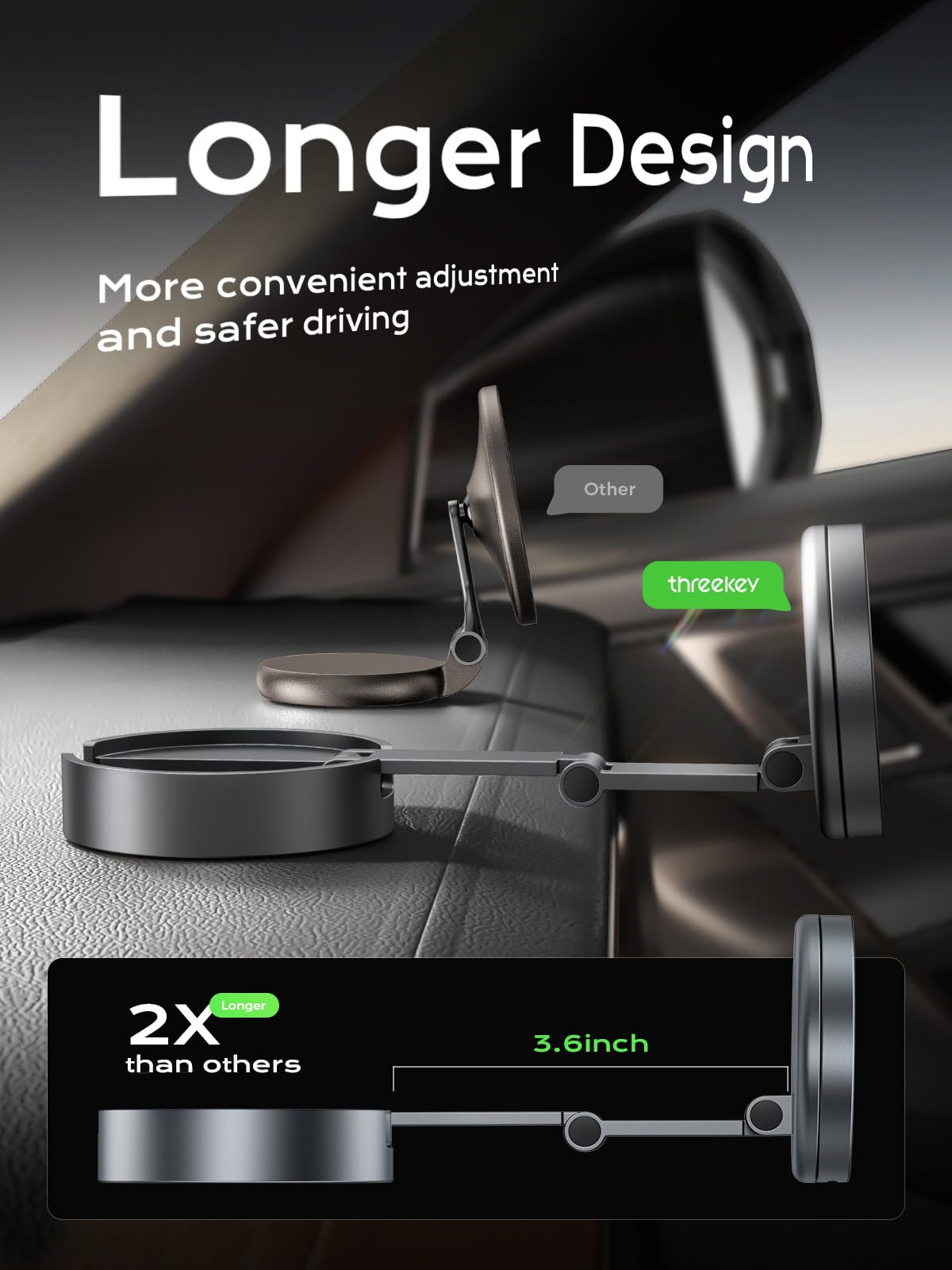 Qi2 15W MagSafe Car Mount Charger, Dashboard Magnetic Wireless Car Charger | THREEKEY