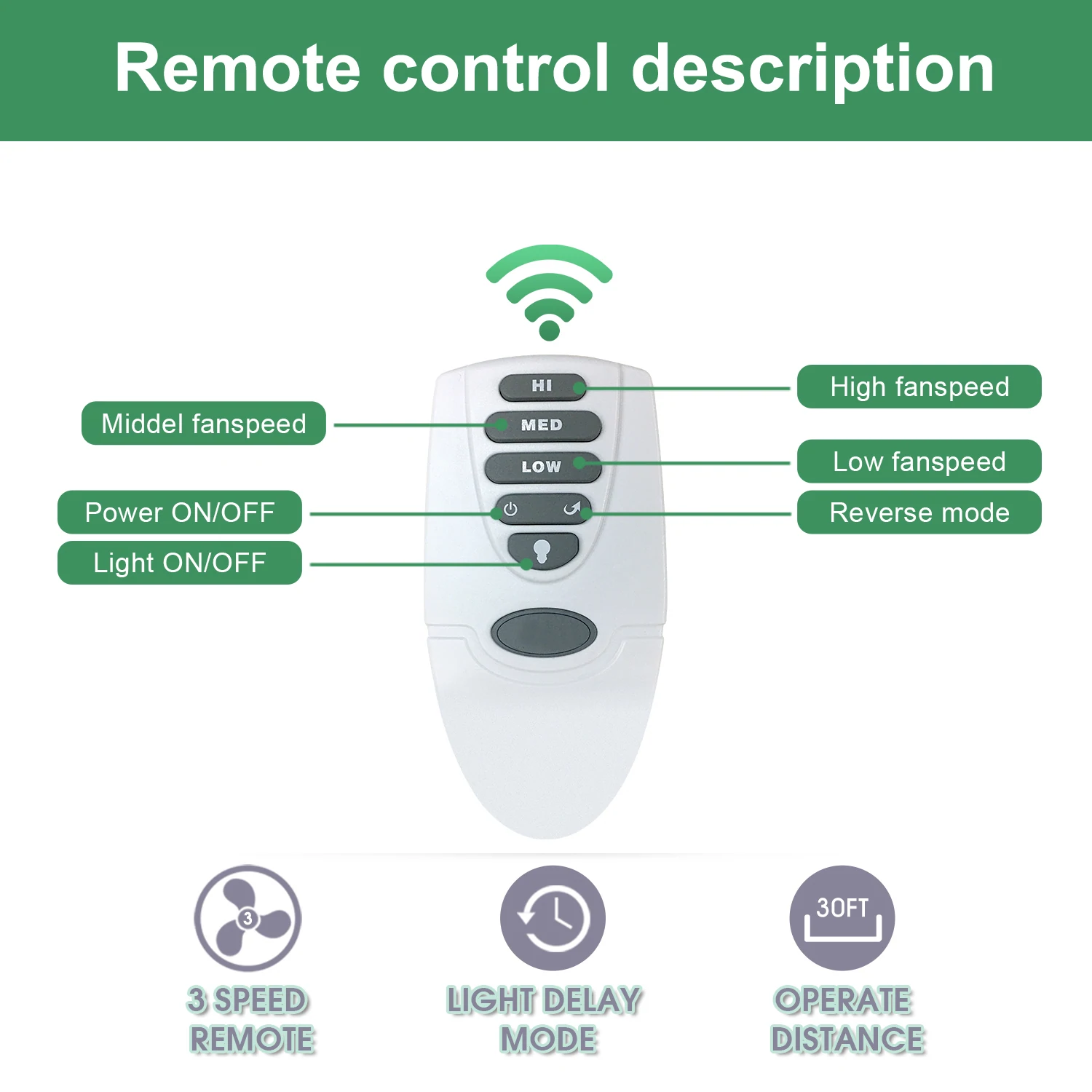 Nordic Variable Frequency Wooden Ceiling Fan Light Silent Smart Fan-Handwovenlamp