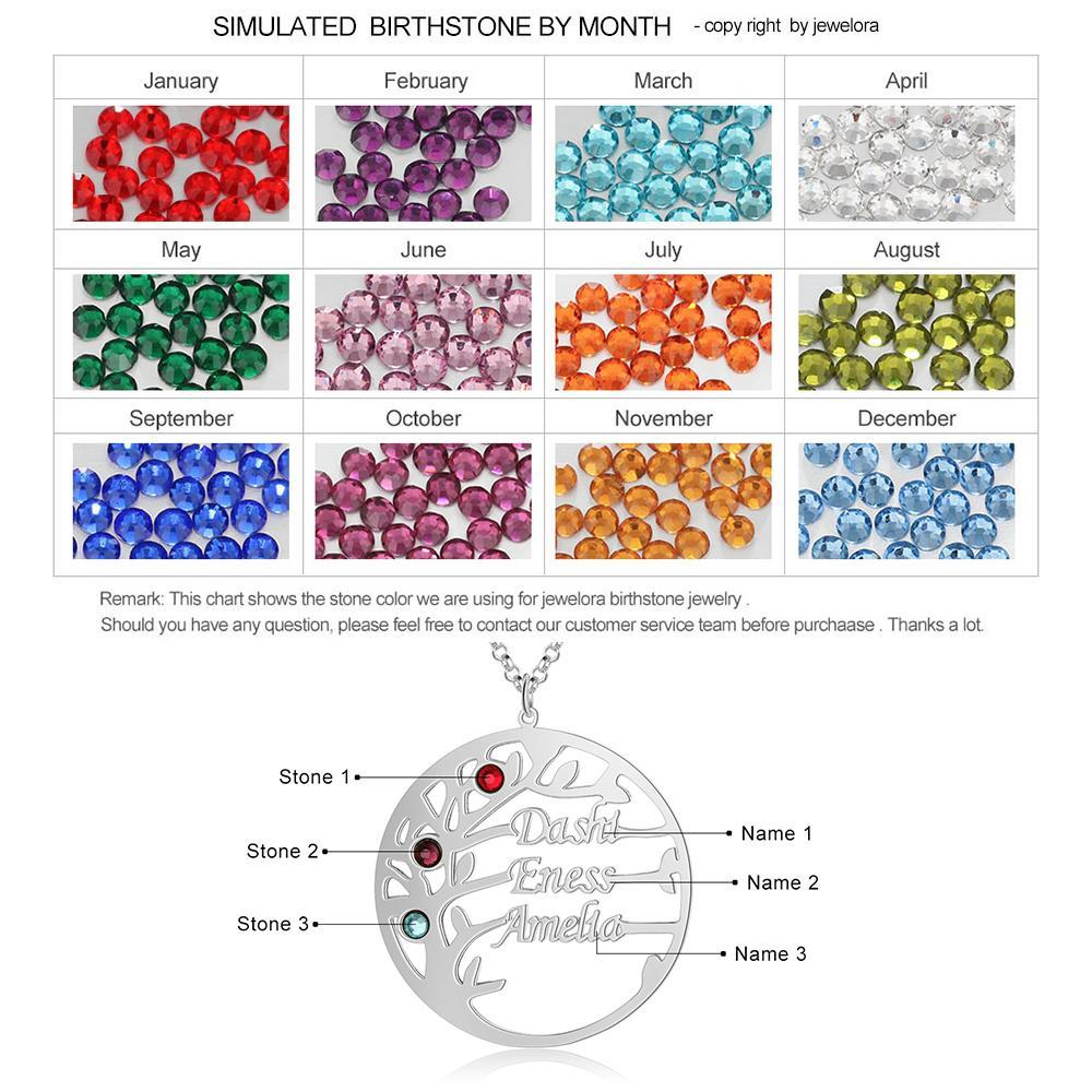 Family Tree Name Necklace with 3 Birthstones Custom 3 Names Personalized Tree Of Life Pendant