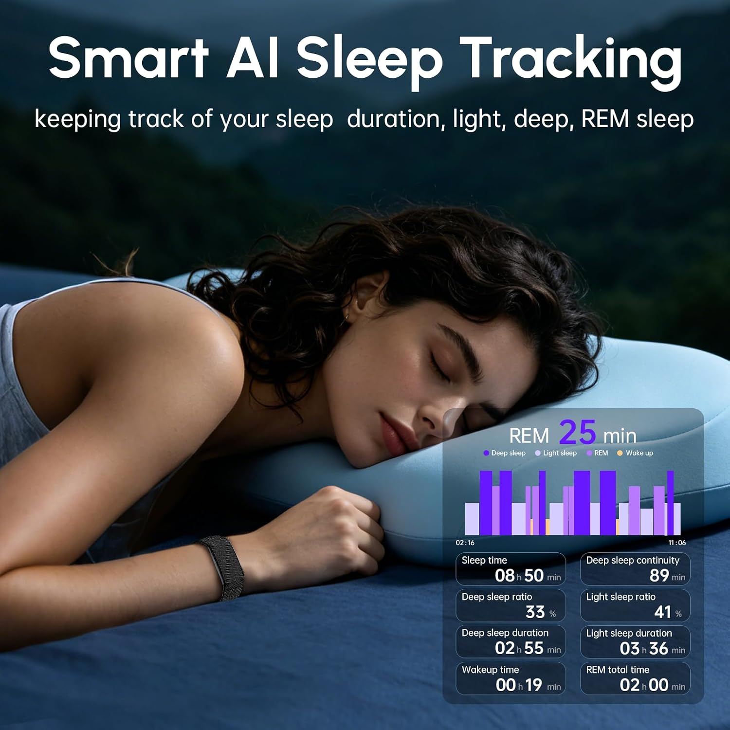 Screenless Fitness Tracker