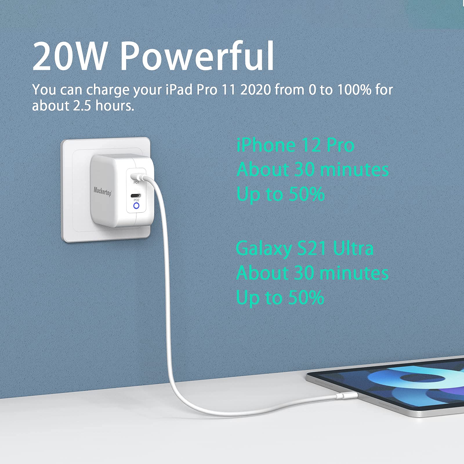 PD 40W Dual Ports USB C Charger For Iphone 16 Pro Max/16 pro /16 and More Iphone Ipad Fast Charger