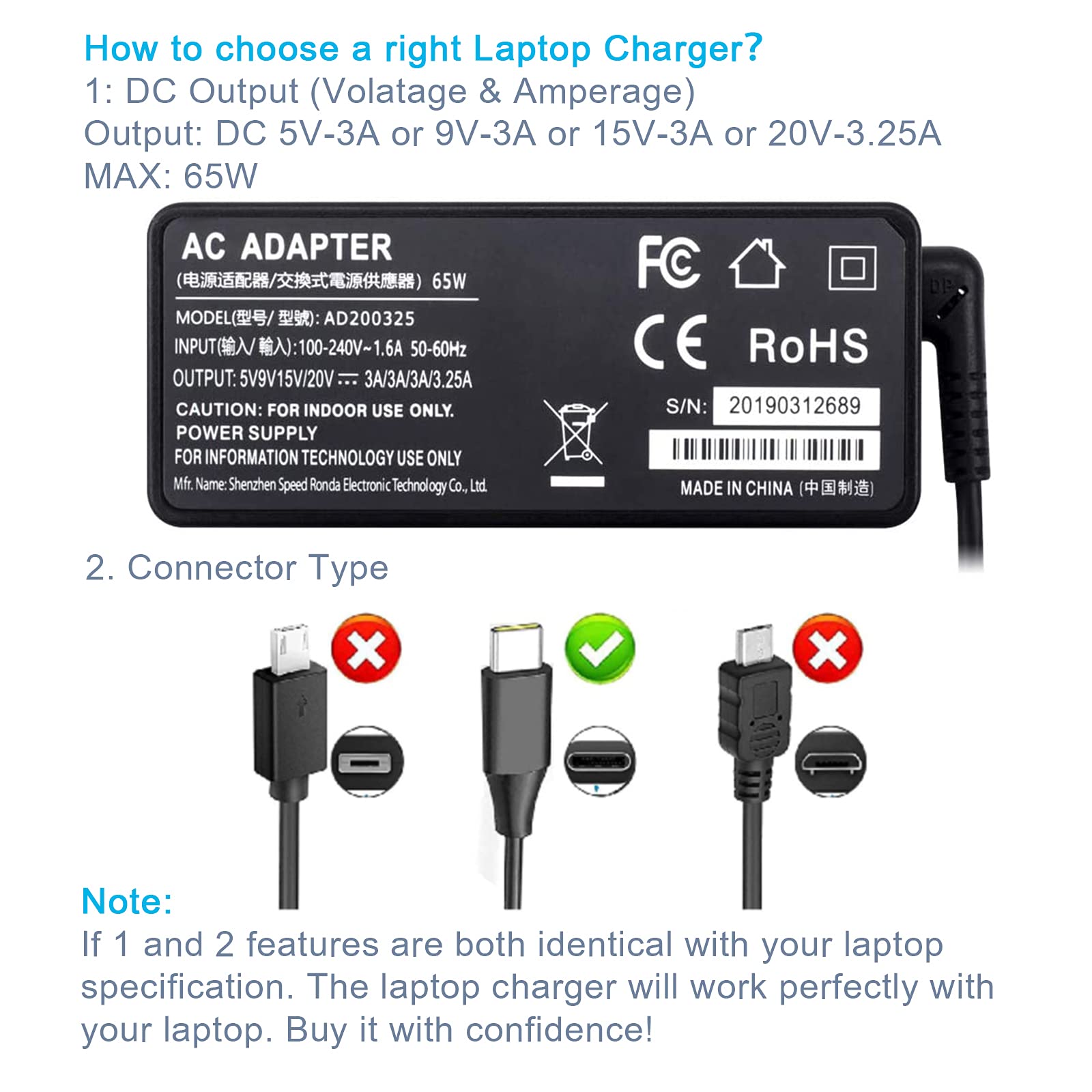 65W USB C Laptop Charger For Lenovo 